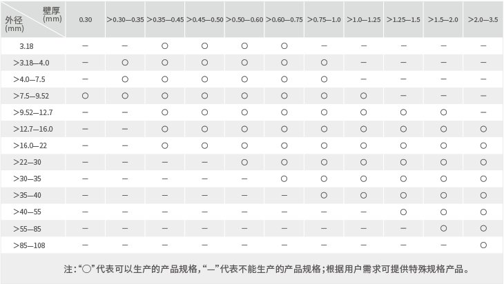 AGע�������(�й�)������ҳ