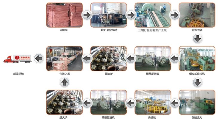 AGע�������(�й�)������ҳ