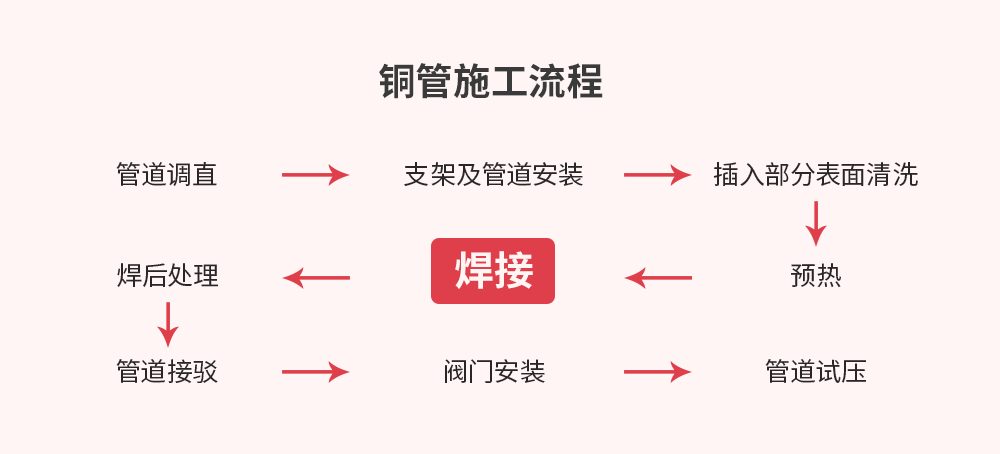 AGע�������(�й�)������ҳ