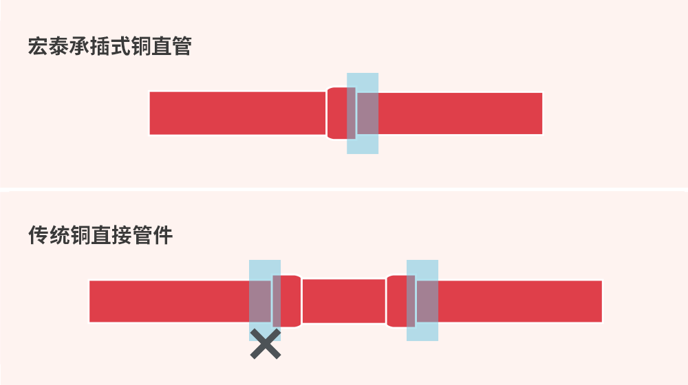 AGע�������(�й�)������ҳ